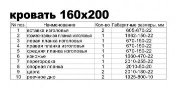 SIRIUS/BRIMNES кровать 160*200 венге